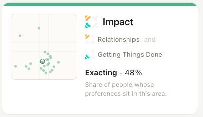 Impact dimension - Relationships and Getting Things Done
