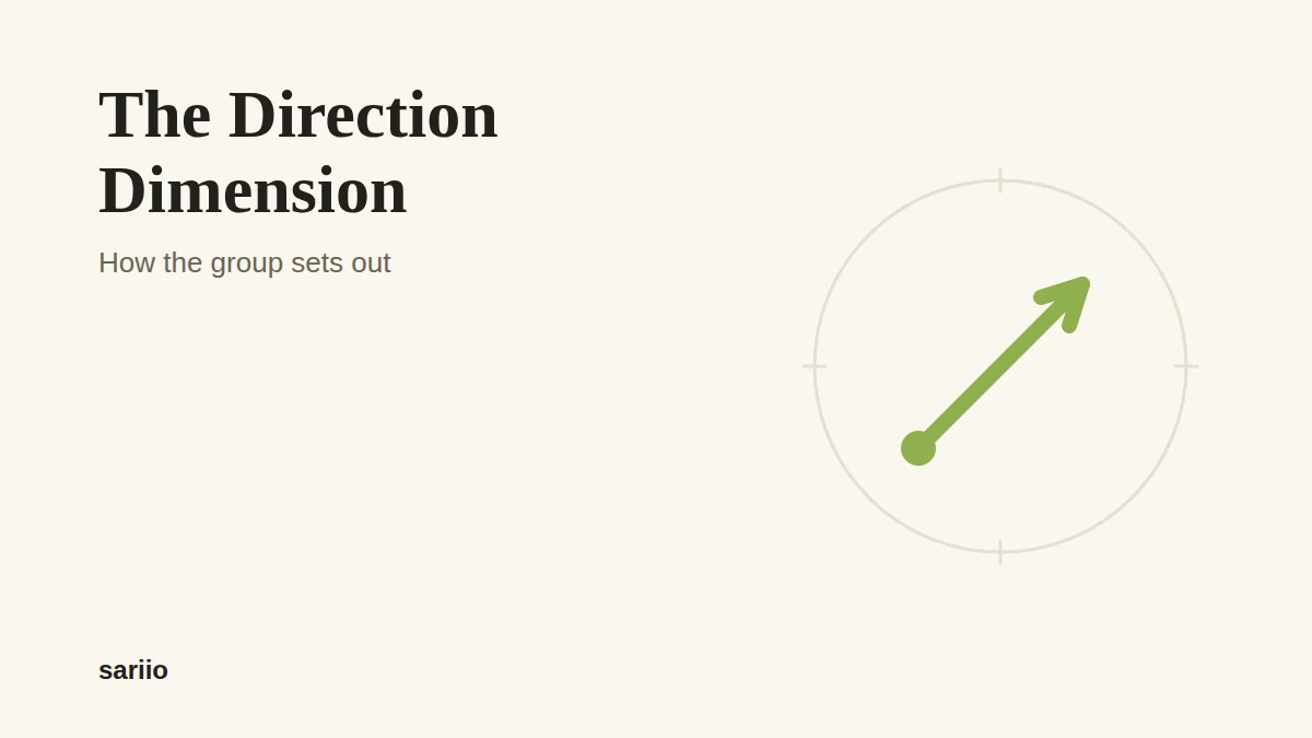 The Direction dimension