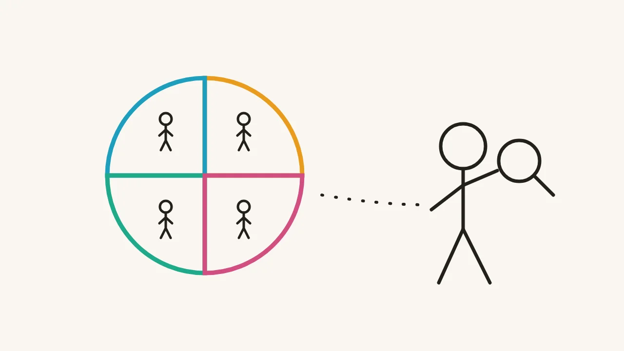 How accurate is a DISC assessment