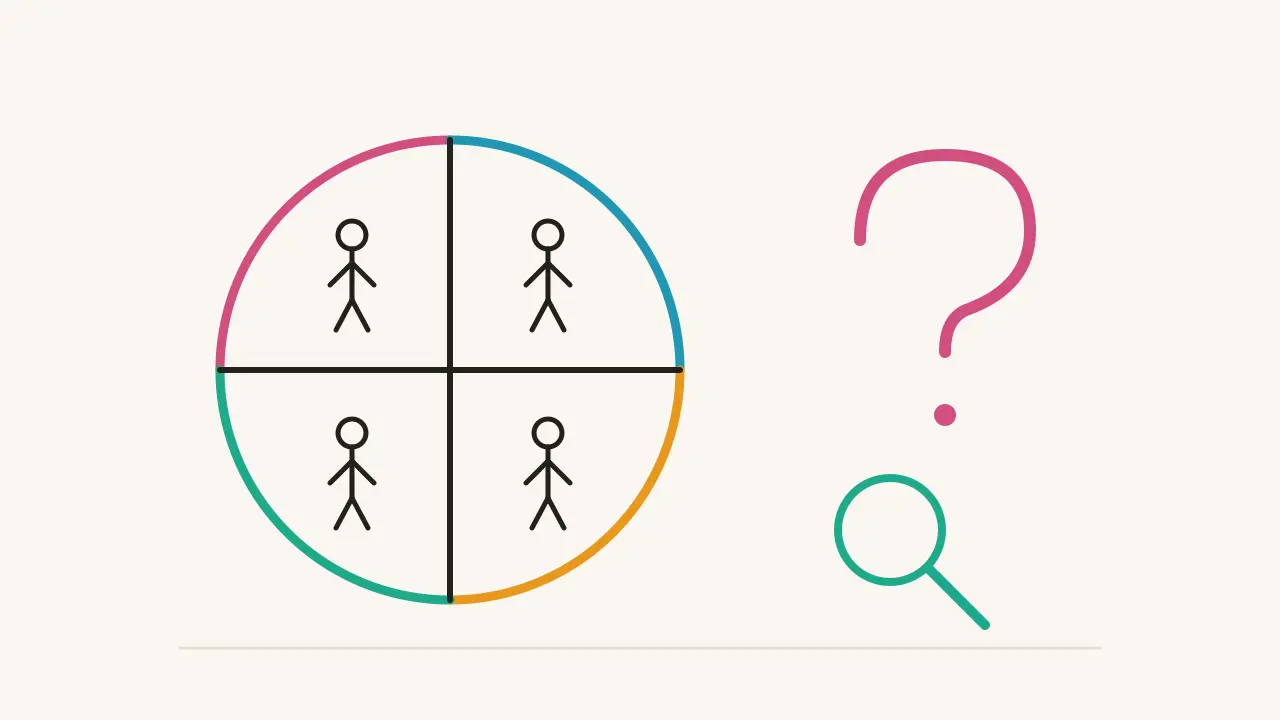 How Accurate Is Insights Discovery