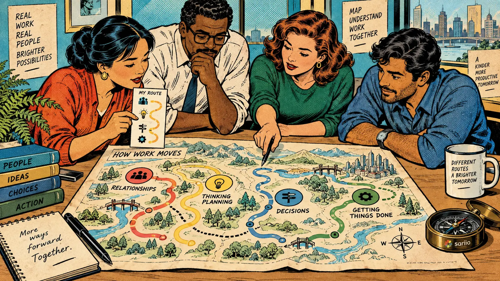 What Is Work Preference Mapping - and Why Now?