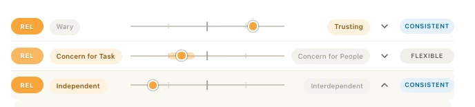 The three Relationships preference pairs from a myMAP: Wary to Trusting, Concern for Task to Concern for People, Independent to Interdependent