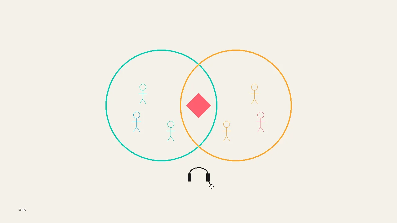 Whose culture does the customer experience?