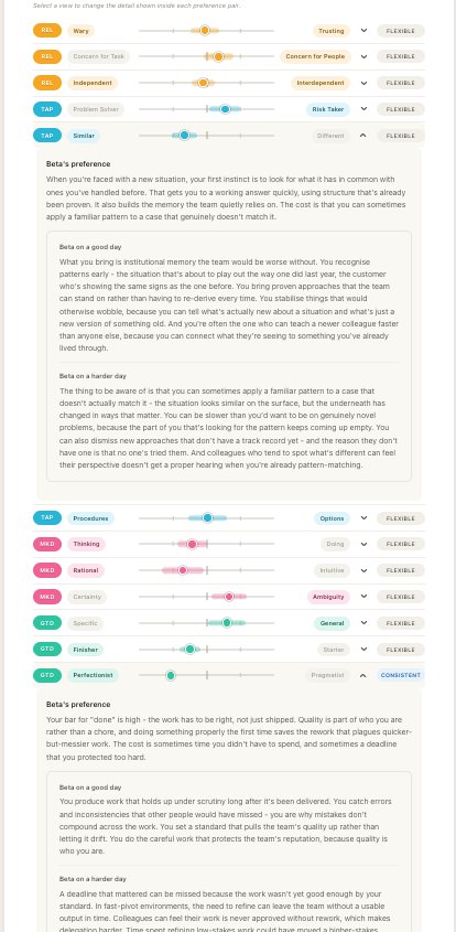 myMAP report with a preference pair expanded to show detailed orientation cards