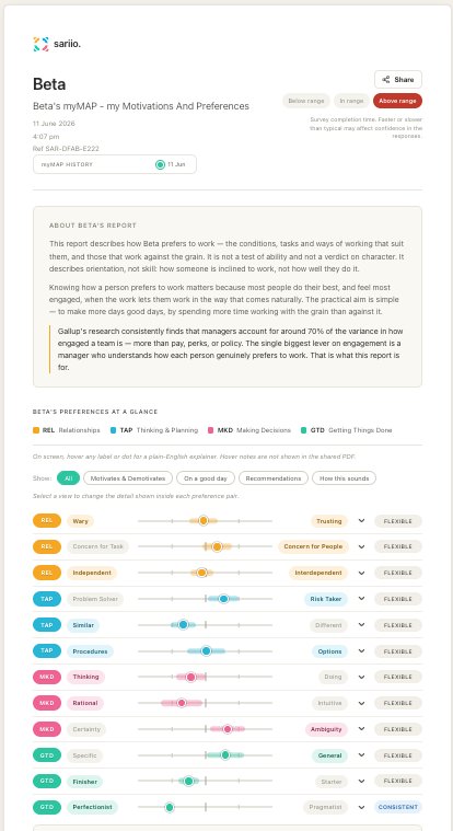 Full myMAP report showing the header, about section, and twelve preference pairs across four factors