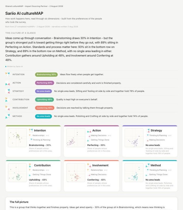 cultureMAP sample report thumbnail