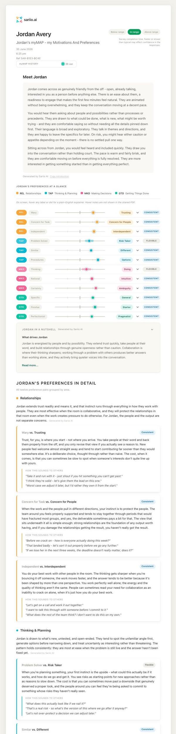 A complete Sariio myMAP report showing twelve preference pairs, AI commentary and detailed preference cards