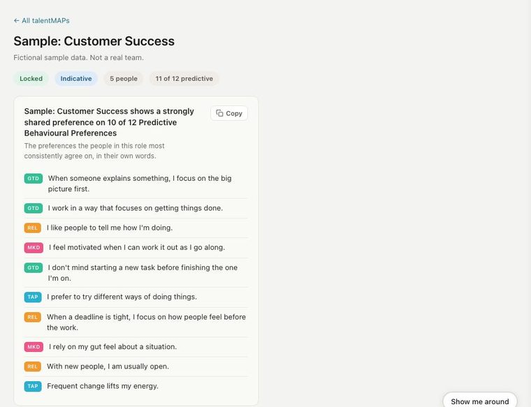 Sample talentMAP for a fictional Customer Success role, listing the behaviours its top performers most consistently share
