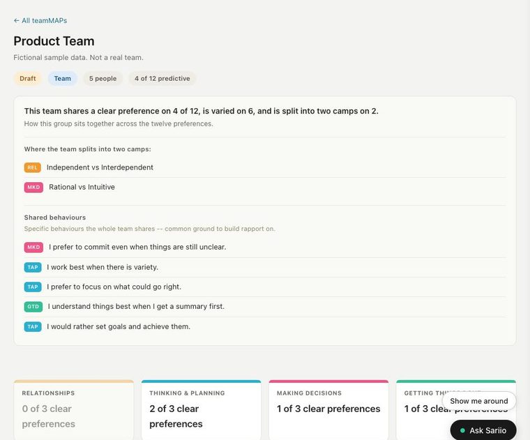 Sample teamMAP for a fictional Product Team, showing where the team agrees, varies and splits across the twelve preferences