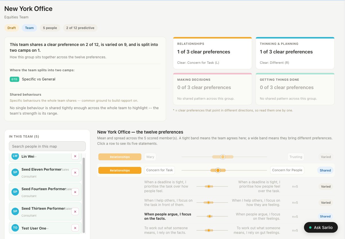A teamMAP showing the New York Office team's twelve preferences with shared, varied, and split classifications across five team members